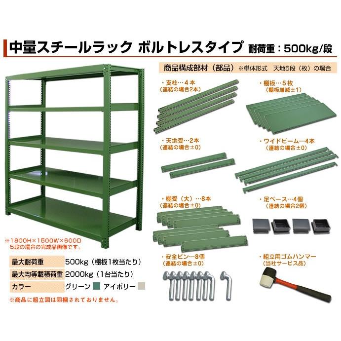 【値下げ】 スチールラック 業務用 高さ210 幅90 奥行90cm 4段 500kg/段(ボルトレス) 連結 重量(66kg) 【M2872598099】 (16185円)