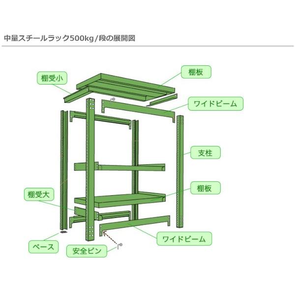 【値下げ】 スチールラック 業務用 高さ210 幅90 奥行90cm 4段 500kg/段(ボルトレス) 連結 重量(66kg) 【M2872598099】 (16185円)