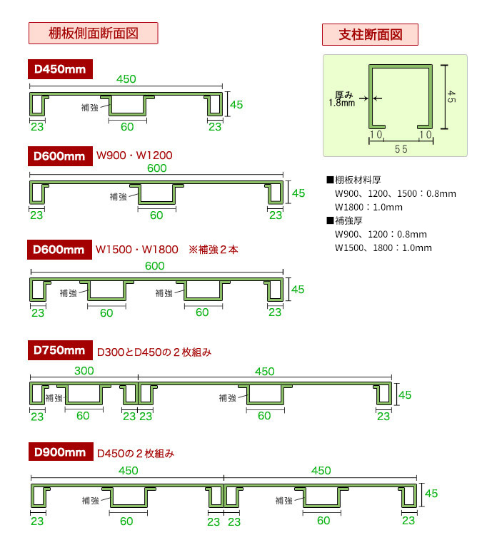 【値下げ】 スチールラック 業務用 高さ210 幅90 奥行90cm 4段 500kg/段(ボルトレス) 連結 重量(66kg) 【M2872598099】 (16185円)
