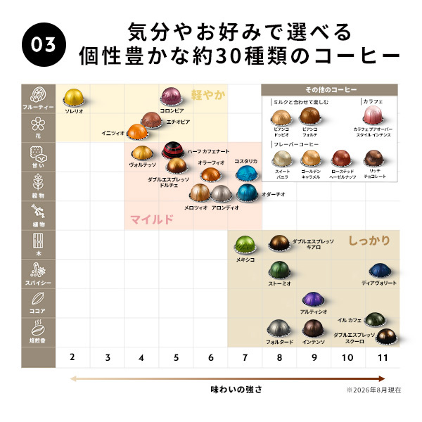 新品 ネスプレッソ限定 3種　70カプセル ネスプレッソ 【夏季限定コーヒー20杯分プレゼント＋ポイント10倍