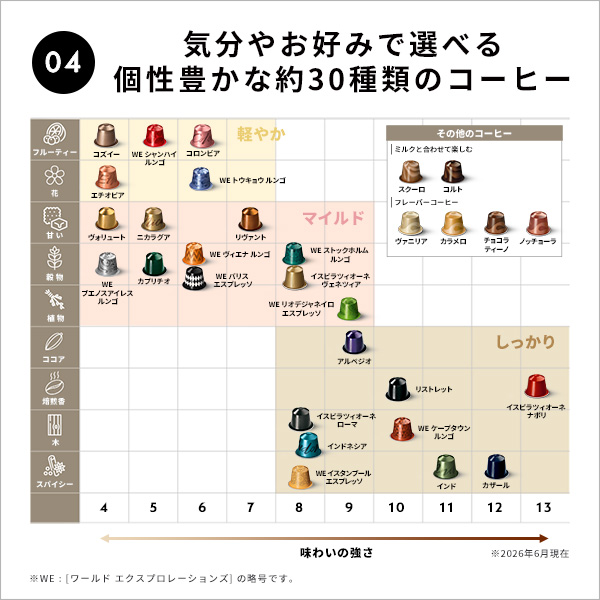 ネスプレッソ 公式 オリジナル カプセル式コーヒーメーカー イニッシア