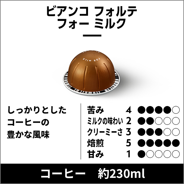 公式 ネスプレッソ ディスカバリーセット(60カプセル)ヴァーチュオ (VERTUO) 専用カプセル 関連画像3