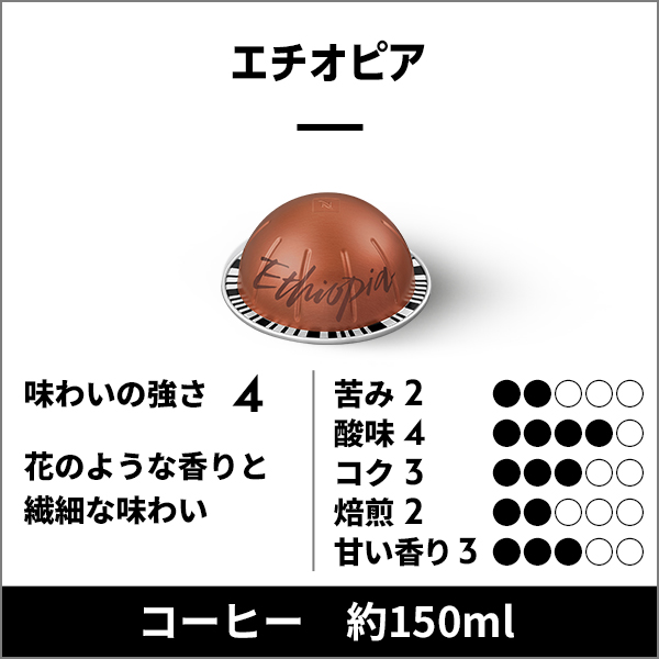 ネスプレッソ 公式 マスター オリジンズ コーヒーセット（40カプセル