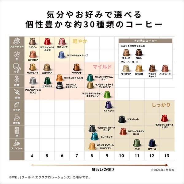 ネスプレッソ 公式 ヴォリュート デカフェ 5本セット（50カプセル