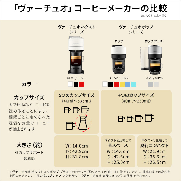 ネスプレッソ 公式 ヴァーチュオ カプセル式コーヒーメーカー ポップ