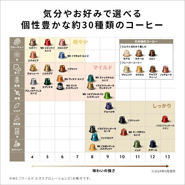 ネスプレッソ 公式 オリジナル カプセル式コーヒーメーカー クレア