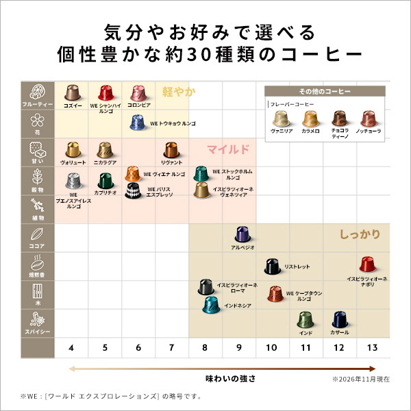ネスプレッソ 公式 イスピラツィオーネ ナポリ 5本セット（50カプセル