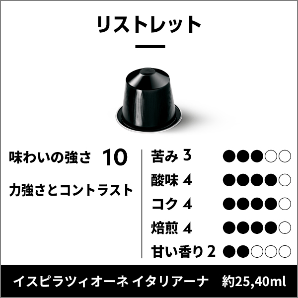 公式 ネスプレッソ インテンス コーヒーセット 5種(50カプセル) オリジナル(ORIGINAL)専用カプセル 関連画像2