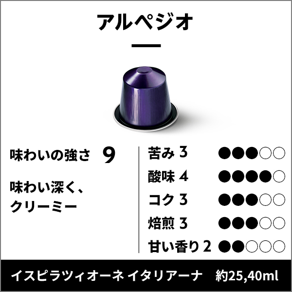公式 ネスプレッソ インテンス コーヒーセット 5種(50カプセル) オリジナル(ORIGINAL)専用カプセル 関連画像3