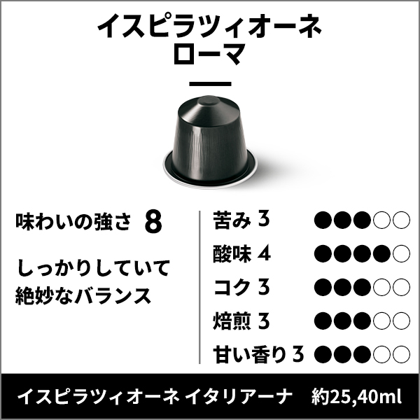 公式 ネスプレッソ インテンス コーヒーセット 5種(50カプセル) オリジナル(ORIGINAL)専用カプセル 関連画像4