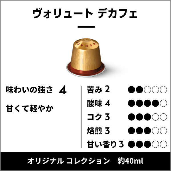 公式 ネスプレッソ デカフェ コーヒーセット 4種(50カプセル) オリジナル(ORIGINAL)専用カプセル 関連画像4