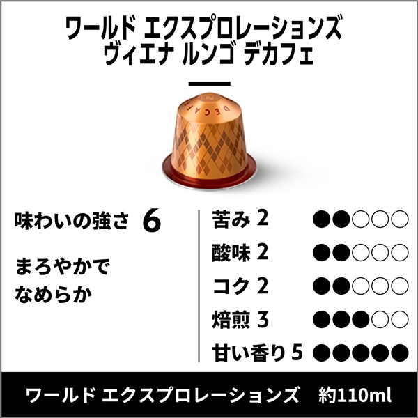 公式 ネスプレッソ デカフェ コーヒーセット 4種(50カプセル) オリジナル(ORIGINAL)専用カプセル 関連画像3