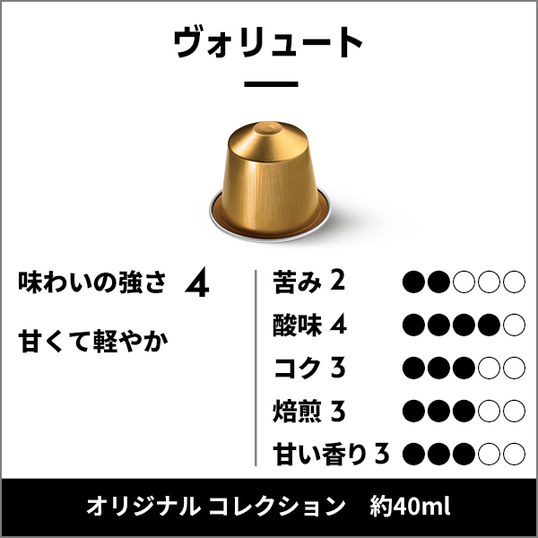公式 ネスプレッソ アイスレシピ向け コーヒーセット 3種(50カプセル) オリジナル(ORIGINAL)専用カプセル 関連画像2