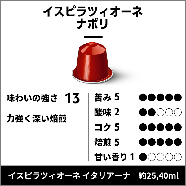 公式 ネスプレッソ イスピラツィオーネ ナポリ 5本セット(50カプセル) オリジナル(ORIGINAL)専用カプセル 関連画像1