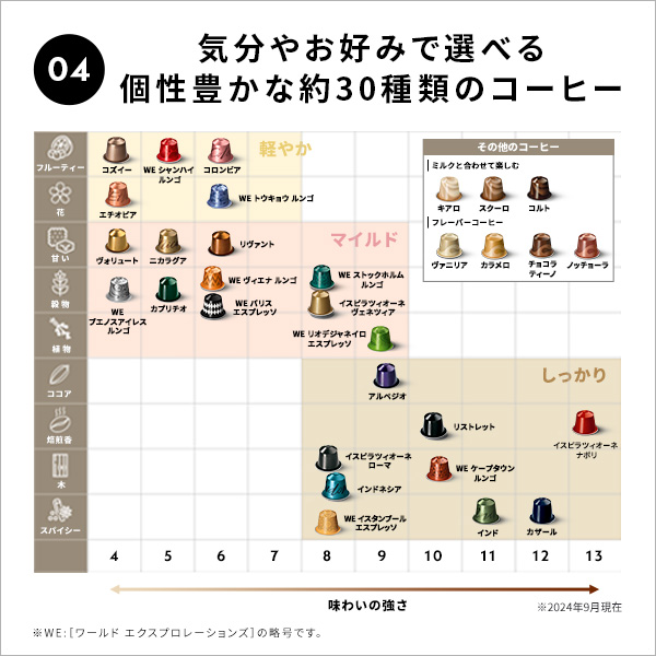公式 ネスプレッソ オリジナル カプセル式コーヒーメーカー エッセンサ ミニ 全3色 C カプセルセット (27カプセル) | ネスプレッソ | 21