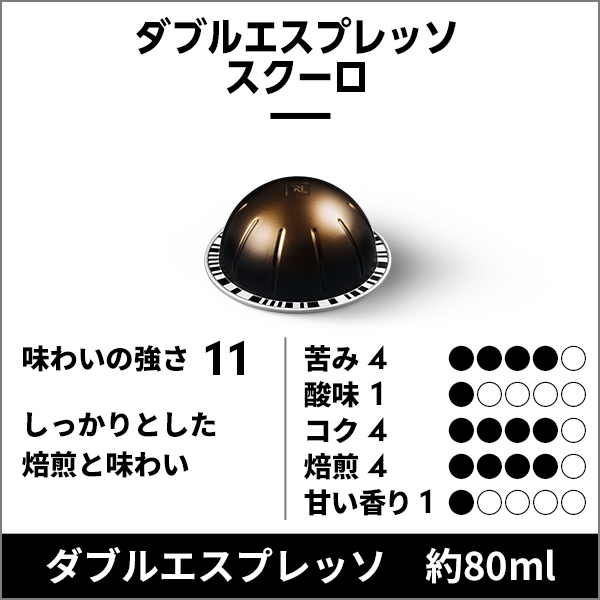 公式 ネスプレッソ ヴァーチュオ ダブルエスプレッソセット 3種(60カプセル) ヴァーチュオ (VERTUO) 専用カプセル 関連画像1