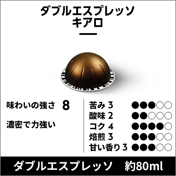 公式 ネスプレッソ ヴァーチュオ ダブルエスプレッソセット 3種(60カプセル) ヴァーチュオ (VERTUO) 専用カプセル 関連画像2