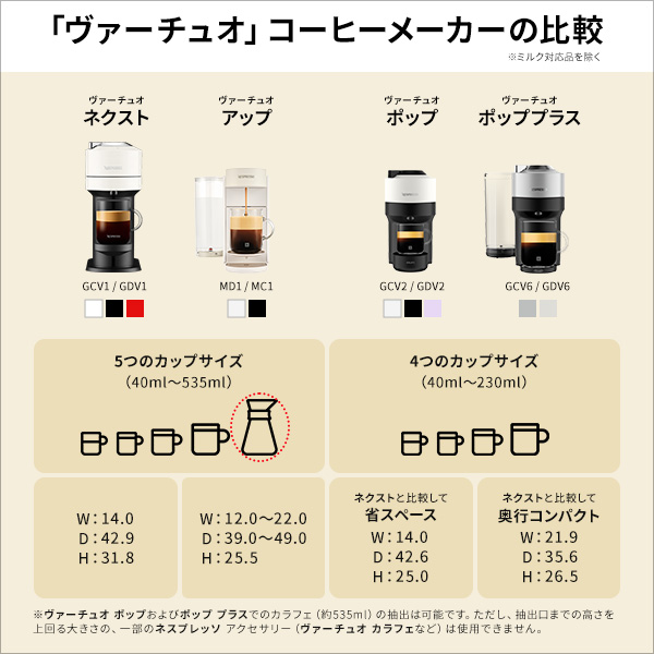ネスプレッソ 公式 ヴァーチュオ カプセル式コーヒーメーカー ネクスト