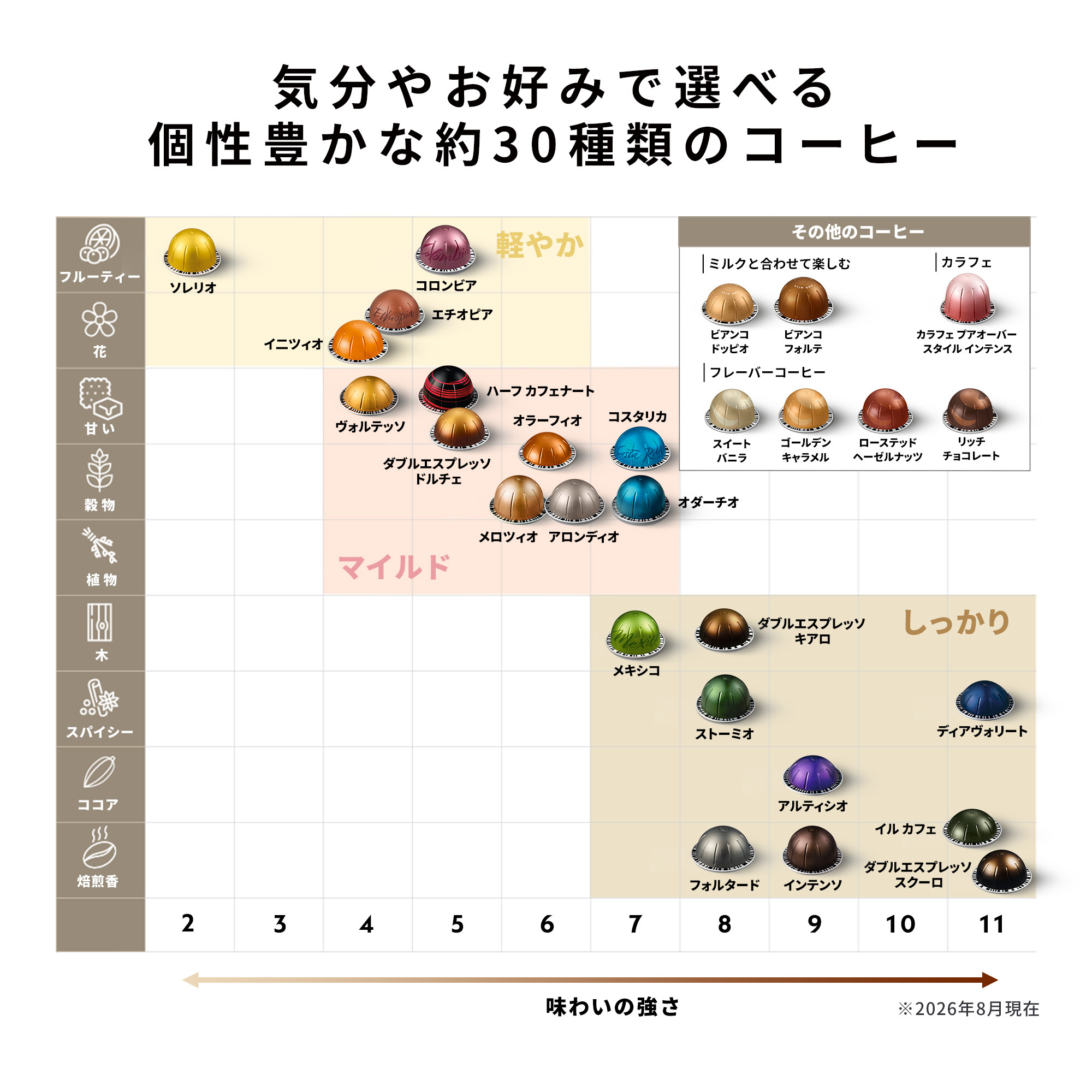J*o様 Nespresso Vertuo コーヒーカプセルセット ネスプレッソ 公式 エスプレッソセット（60カプセル）ヴァーチュオ