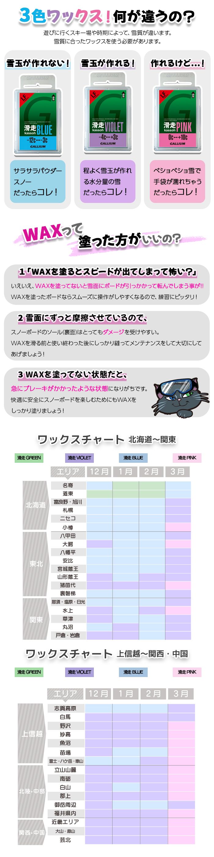 GALLIUM ガリウム EXTRA BASE GREEN 200g ベースワックス SW