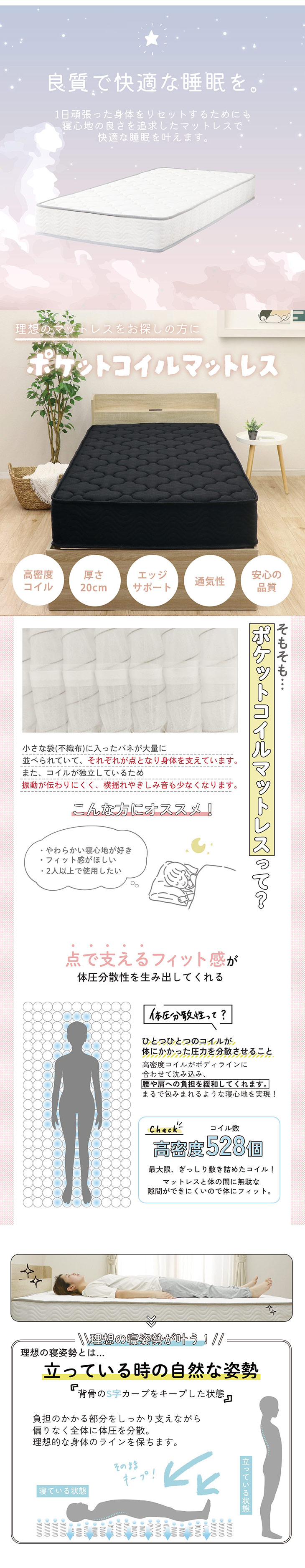 説明