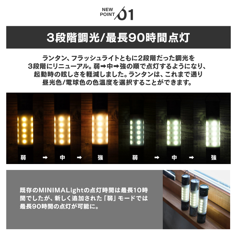5050WORKSHOP ミニマライト2.0 リニューアル 2WAYトーチ
