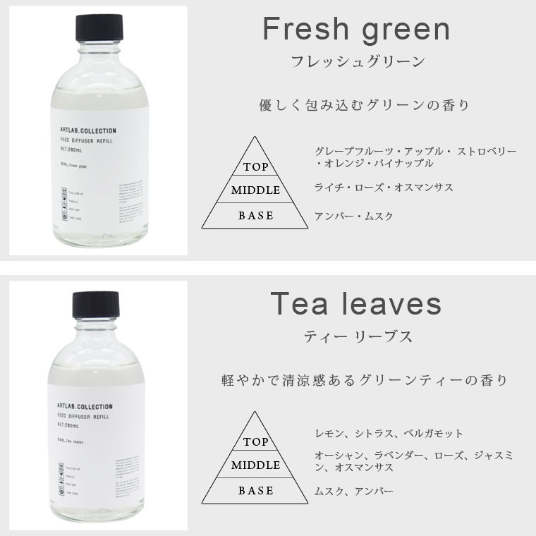 ARTLAB.COLLECTION アートラボコレクション 詰め替え リード