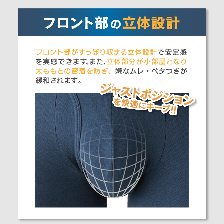 履いたら分かる快適ボクサーパンツ 2色セット 2枚組 ブリーフ メンズ用 前開き 綿 3D 立体 無地 ネイビー ブラック 男性用 下着  アンダーウェア スポーツ 通気性