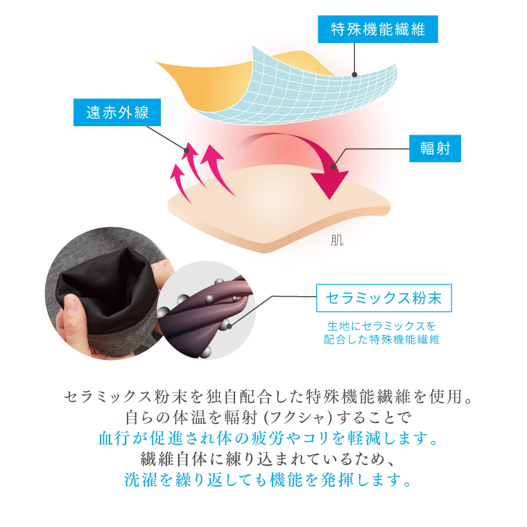 【一般医療機器】パジャマ メンズ 半袖 リカバリーウェア 春夏用 リカバリーケア Tシャツ Uネック 疲労回復 肩こり 腰痛 ルームウェア クルーネック 磁気 ギフト |  | 08