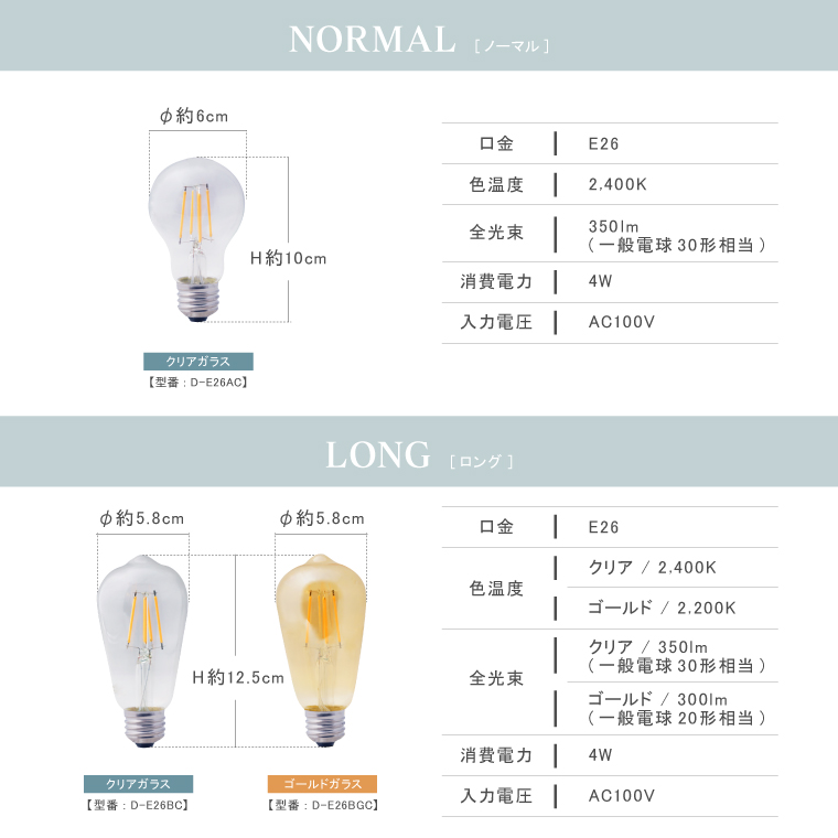 EdisonBulb LED電球 口金E26 調光器対応 エジソンバルブ 電球色