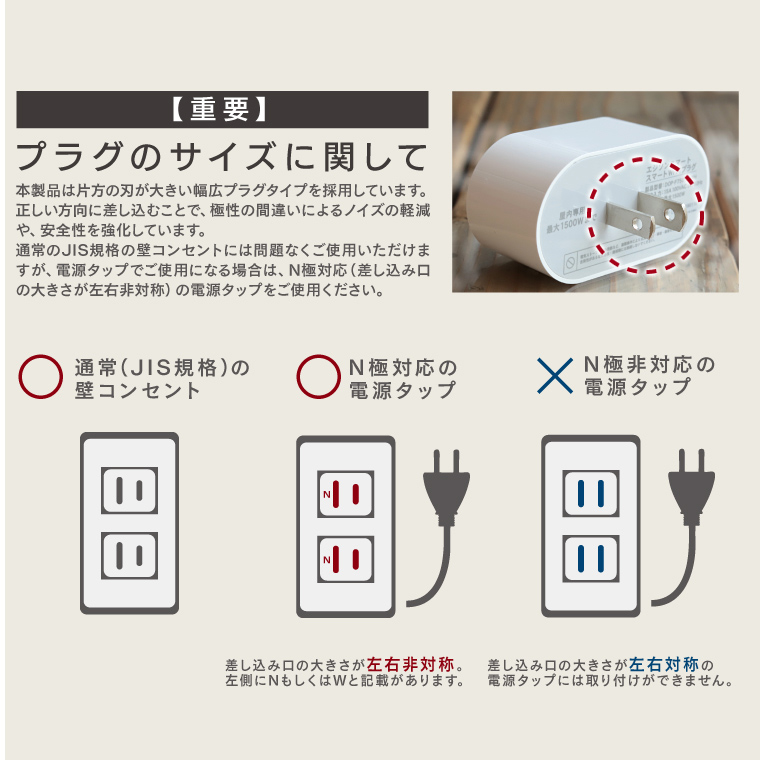 Edison Smart（エジソンスマート） スマートWi-Fiプラグ Siri alexa