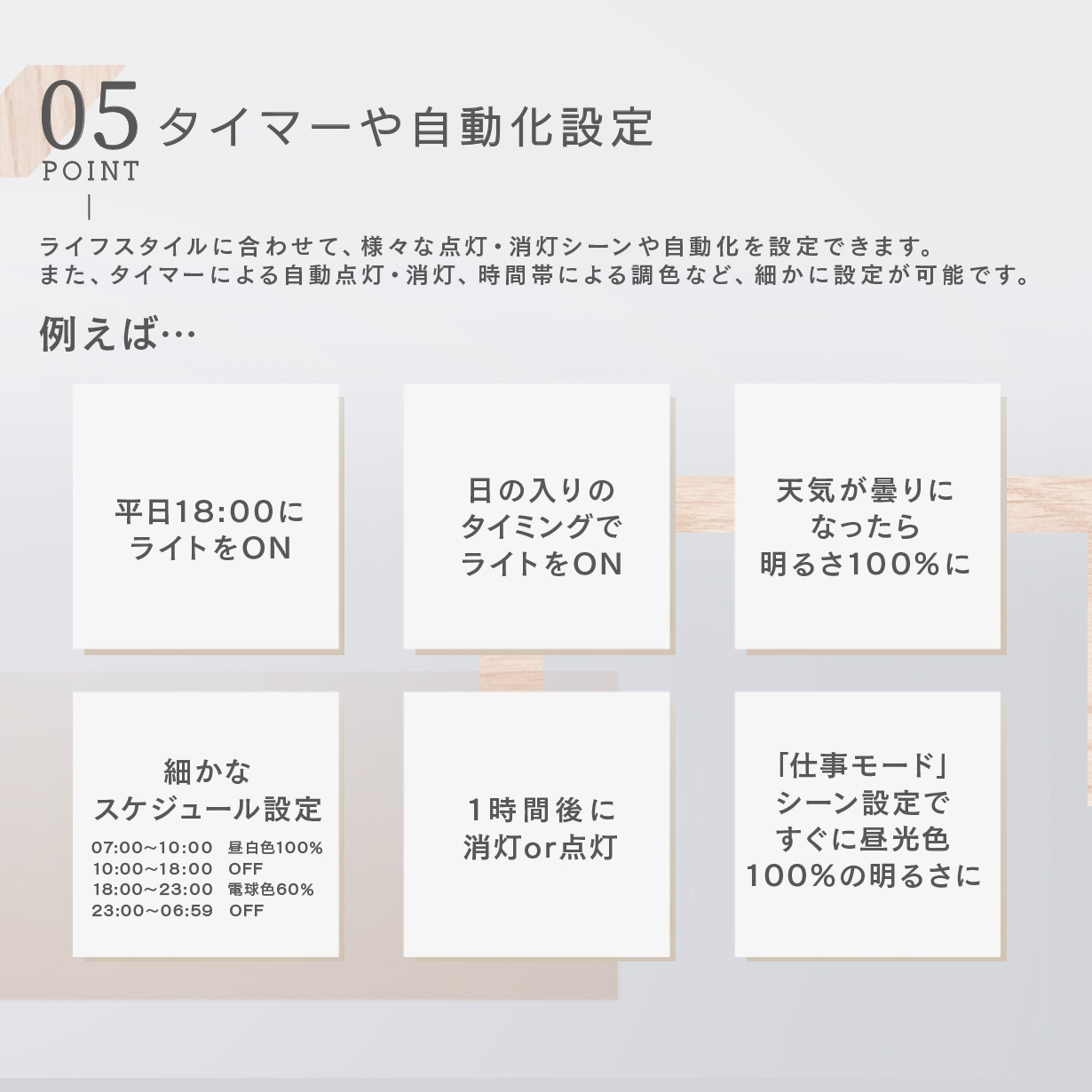 5個セットの立体照明 Edison Smart ダクトレール用 LED照明器具 5個セット おしゃれ