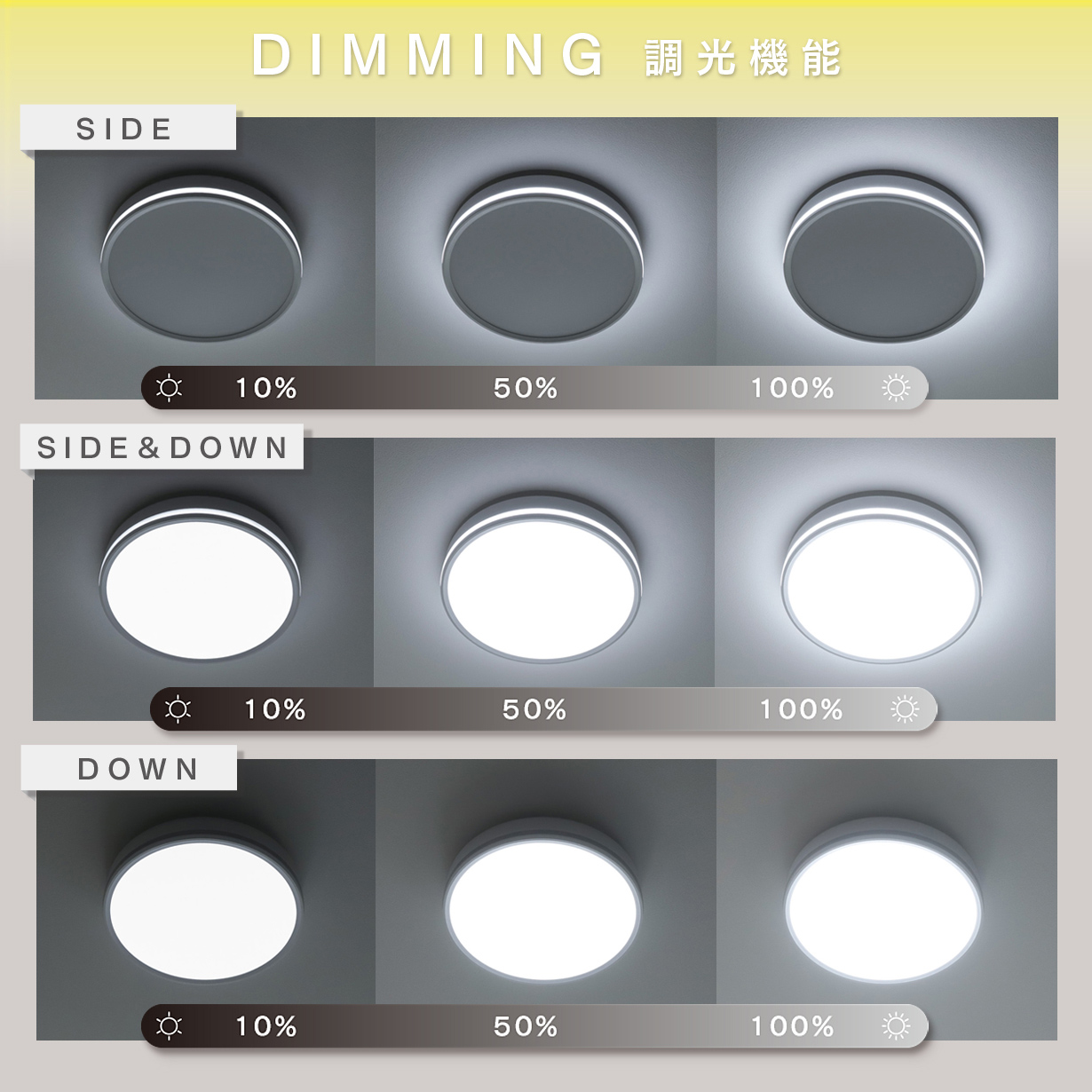 Edison Smart（エジソンスマート） LED TREOシーリングライト おしゃれ