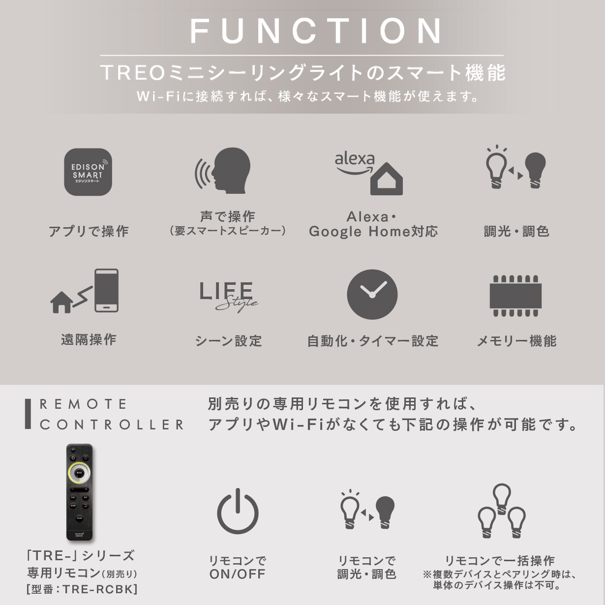 Edison Smart（エジソンスマート） TREO ミニシーリングライトLED