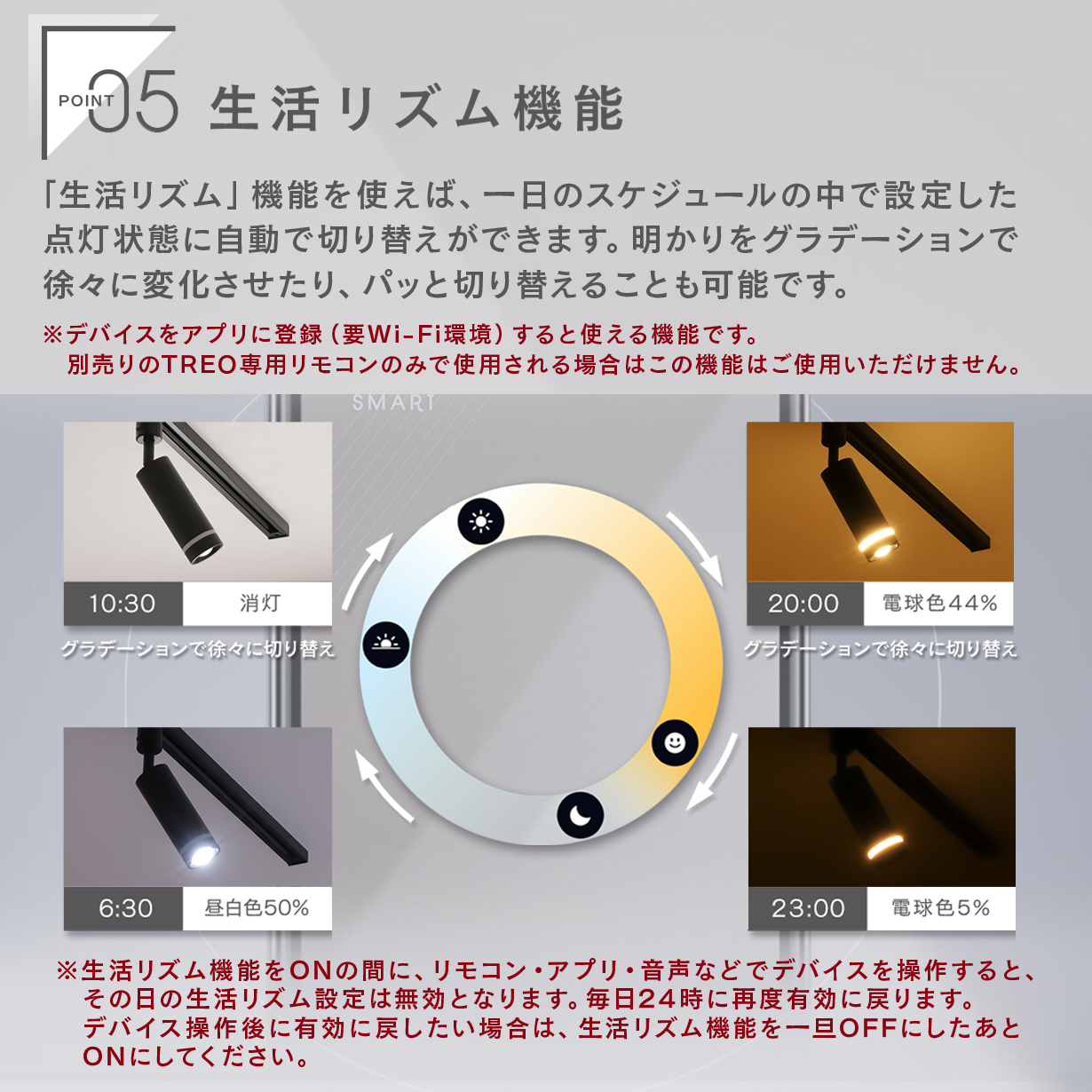 Edison Smart（エジソンスマート） ダクトレール用 ミニスポットライト