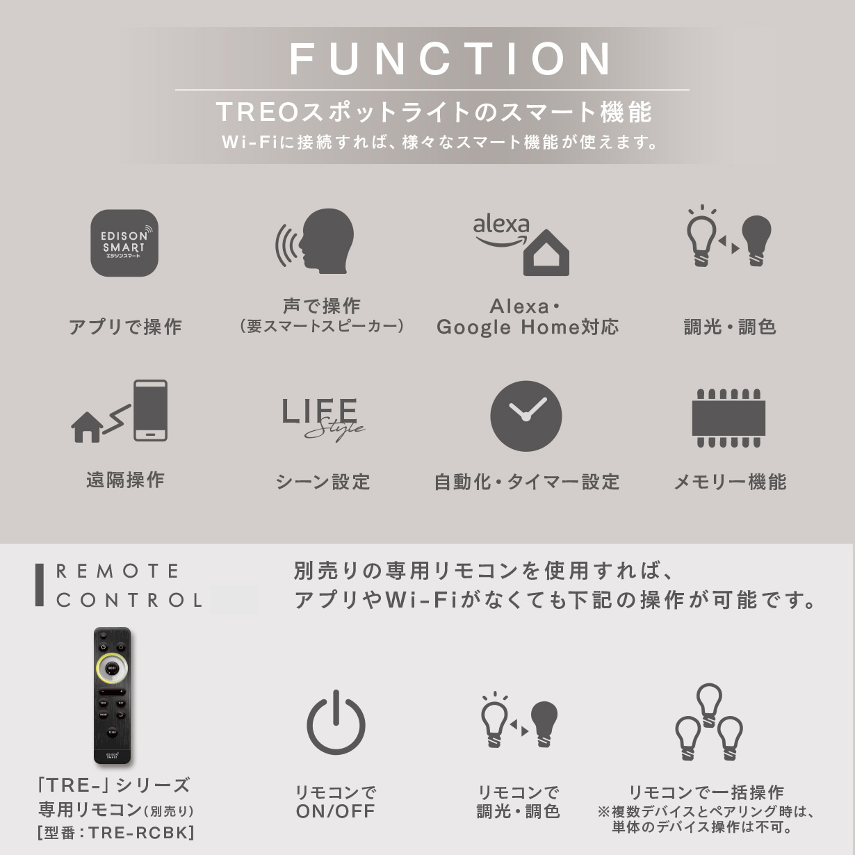 Edison Smart（エジソンスマート） ダクトレール用 ミニスポットライト