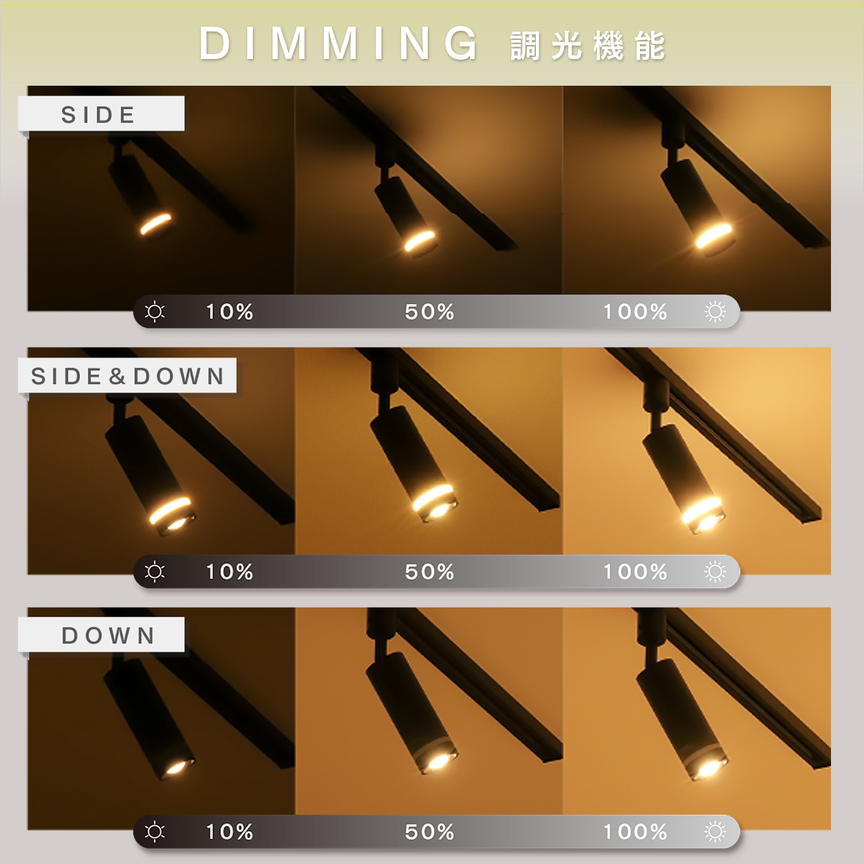 Edison Smart（エジソンスマート） ダクトレール用 ミニスポットライト