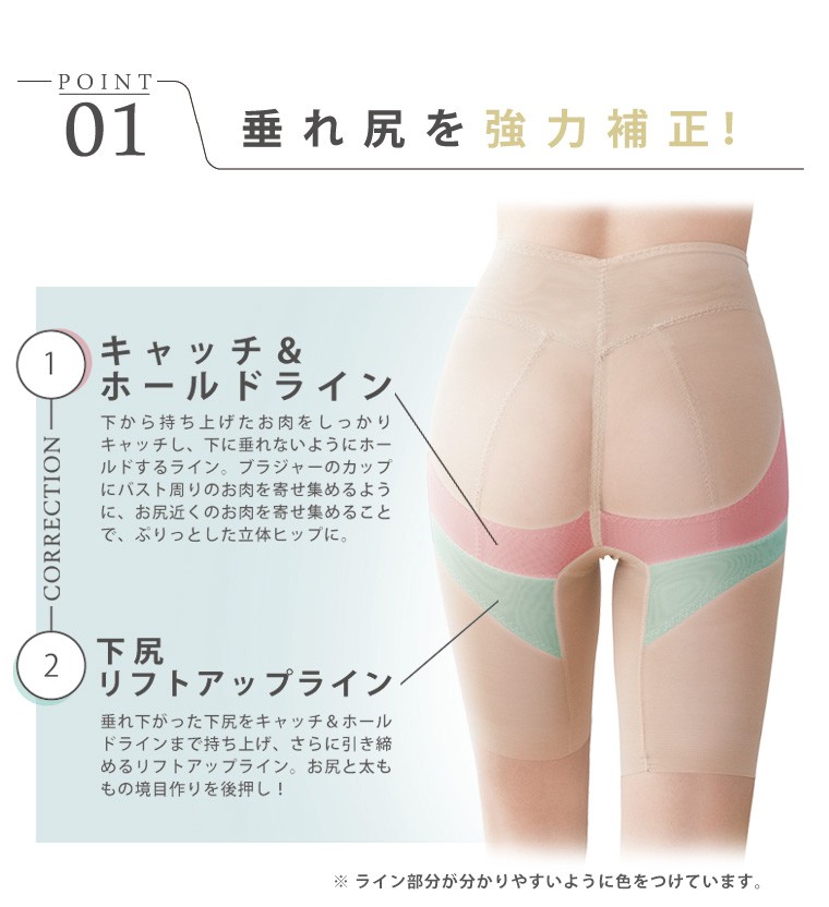 補正下着 夏用 3dガードル ヒップアップガードル 垂れ尻専用 お尻 骨盤 40代 50代 加圧 ガードルショーツ 締め付けない プレスリム 冬用 レディース 強力 Psgd3d Life Is 通販 Yahoo ショッピング