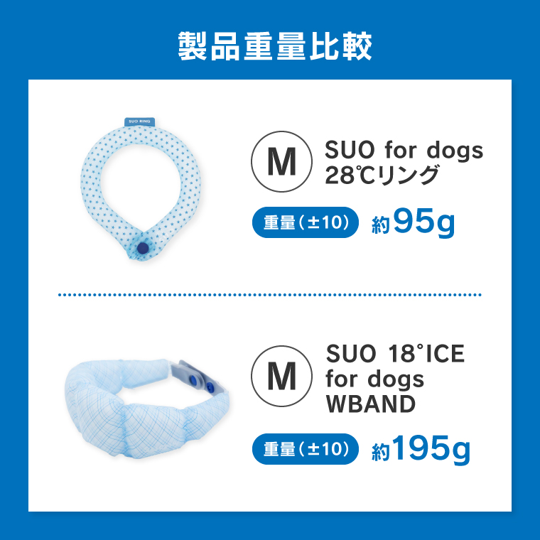 ICE RING SUO WBAND Lサイズ 犬 2025モデル 18℃ for dogs 正規