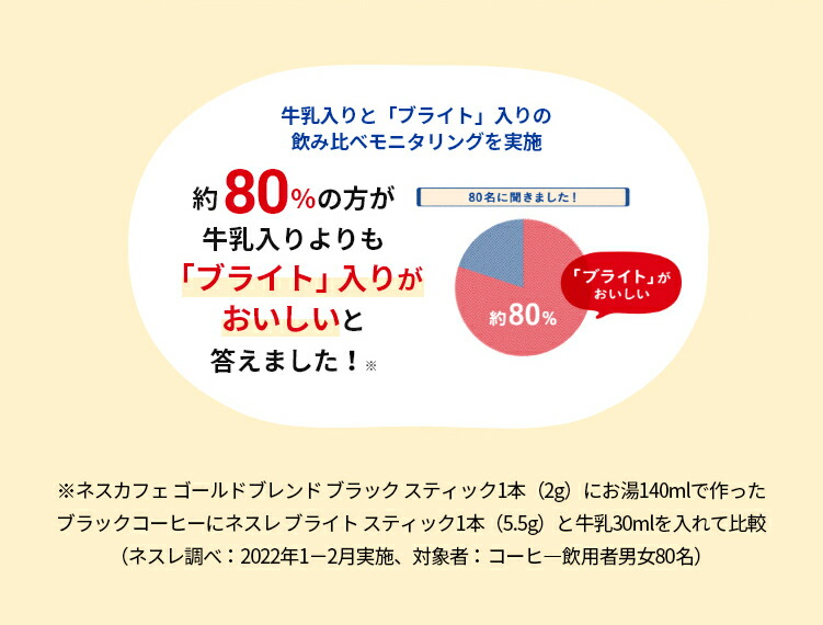 ネスレ ブライト スリム 400g(ネスレ公式通販) : 0012413029 : ネスレ