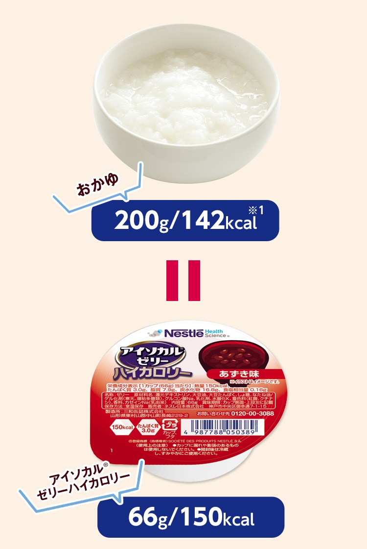 1000円 アイソカル ゼリー ハイカロリー お試し 66g 8個セット 栄養補助食品 健康食品 高齢者 介護食品 シニア 介護食 Hctrialpack8mset ネスレ日本 公式通販 通販 Yahoo ショッピング