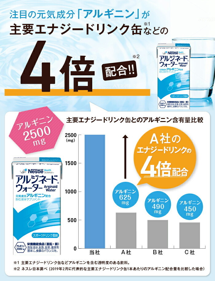 「アルギニン」が主要エナジードリンク缶などの4倍配合！