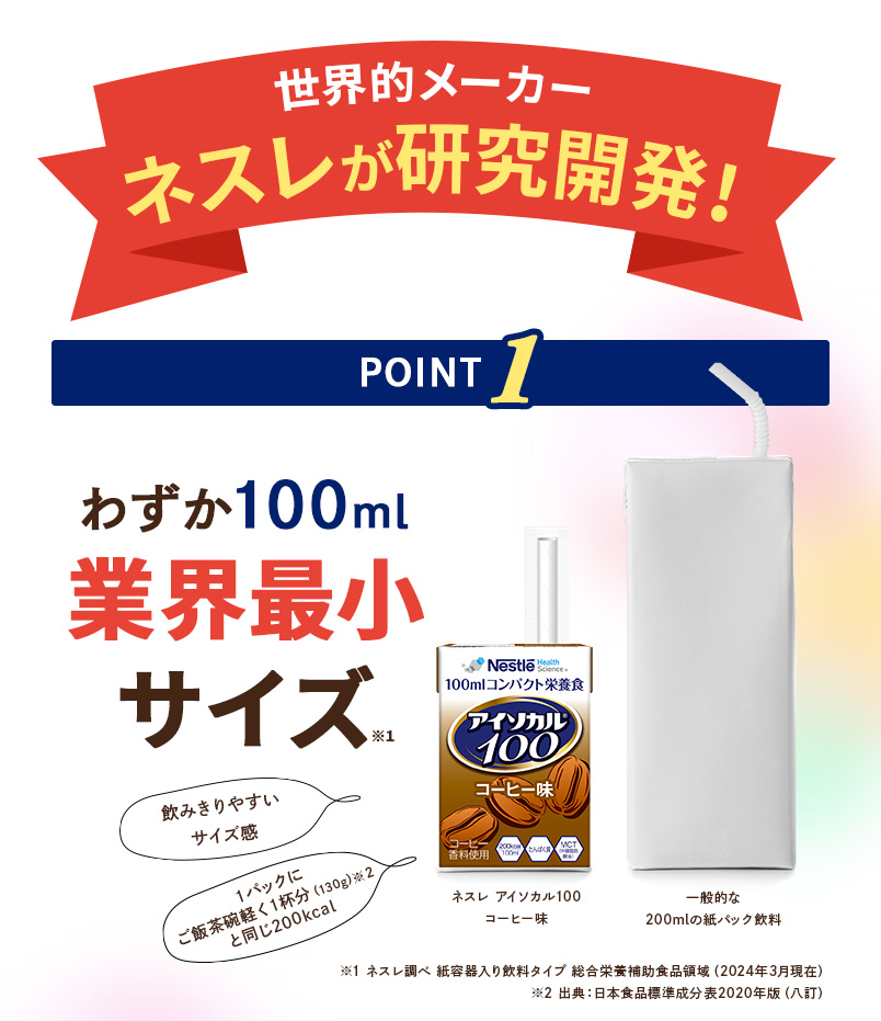 選ぶなら アイソカル 100 カフェセット 100ml×24パック ネスレ リソース ペムパル pempal isocal バランス栄養 栄養補助食品  栄養食品 健康食品 アソート 父の日 4 464円 whitesforracialequity.org