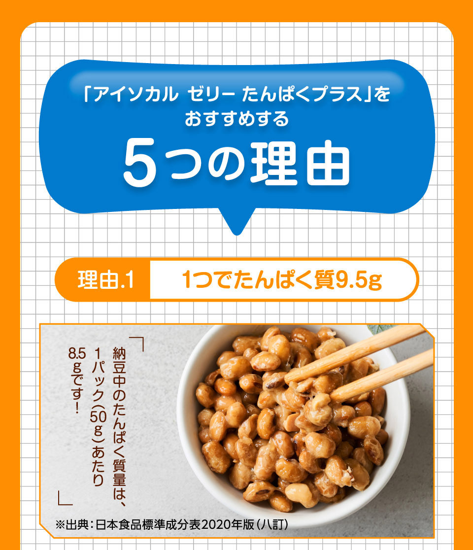 アイソカルゼリーたんぱくプラスをおすすめする5つの理由理由1 1つでたんぱく質9.5g