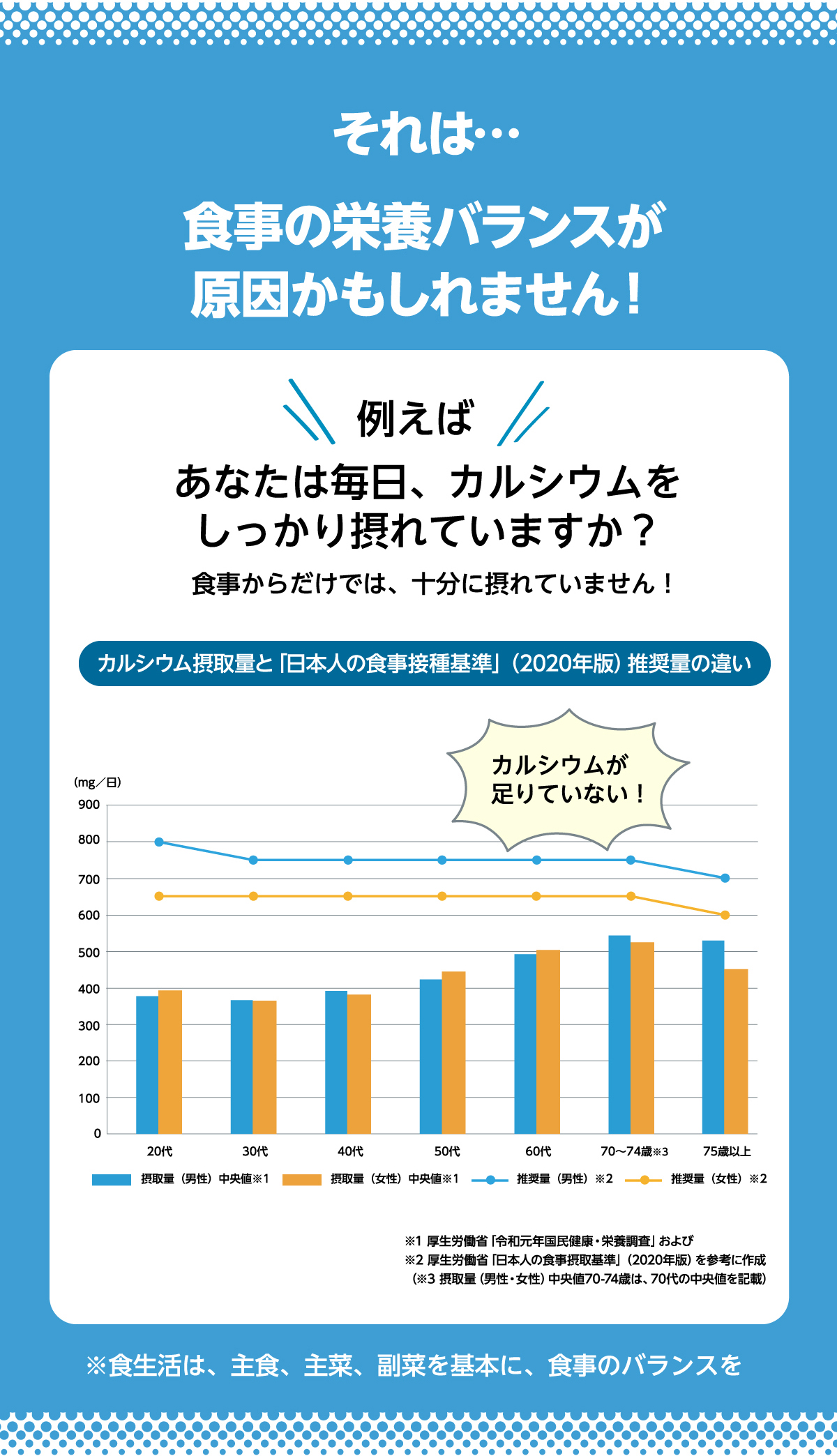 アイソカル ゼリー ミネラルプラス オレンジ味 24個セット(NHS ネスレ デザート カップゼリー たんぱく質 タンパク質 プロテイン ビタミンD  カルシウム PCF) ネスレヘルスサイエンス公式店 - 通販 - PayPayモール