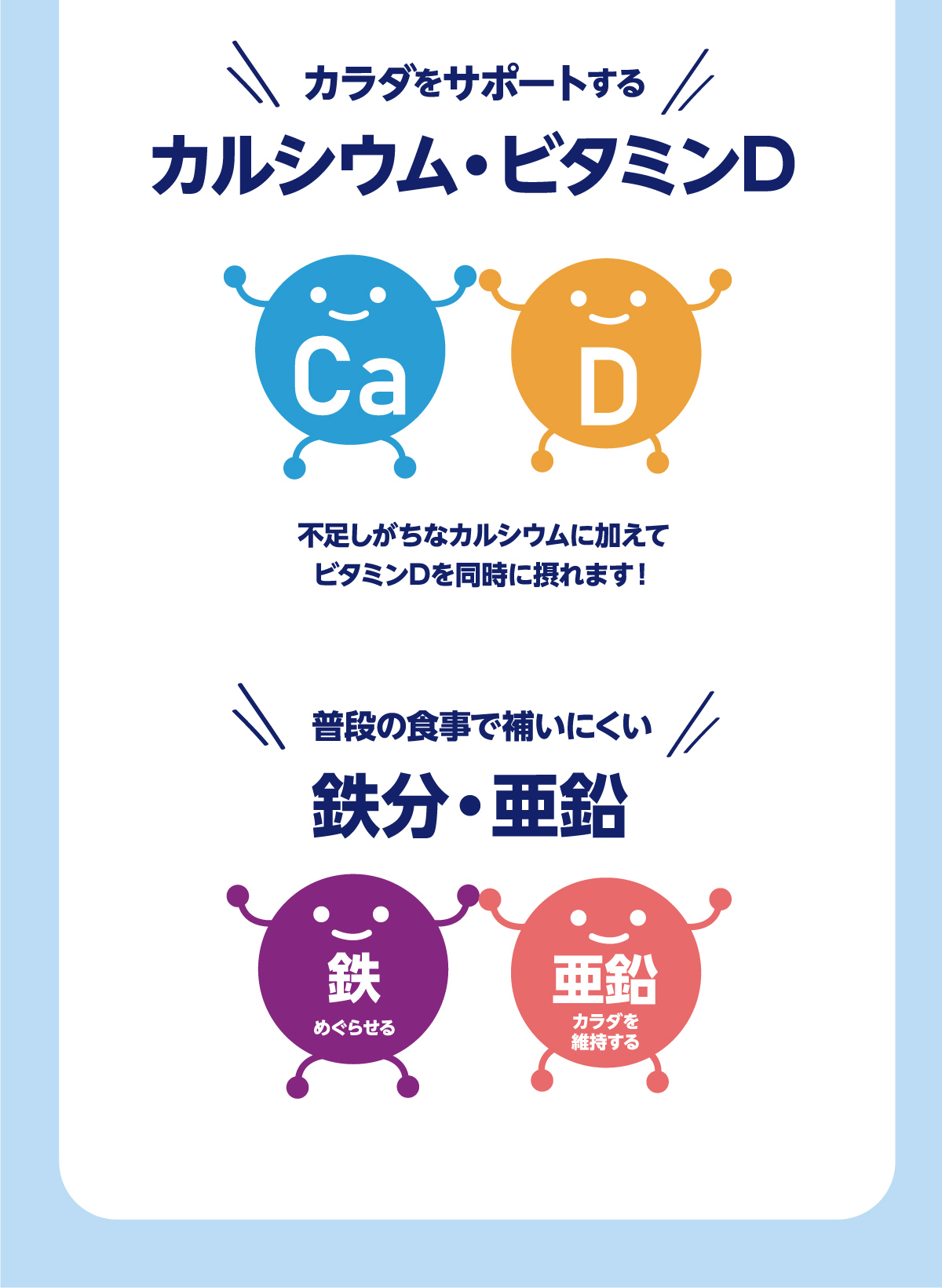 アイソカル ゼリー ミネラルプラス オレンジ味 24個セット(NHS ネスレ デザート カップゼリー たんぱく質 タンパク質 プロテイン ビタミンD  カルシウム PCF) ネスレヘルスサイエンス公式店 - 通販 - PayPayモール