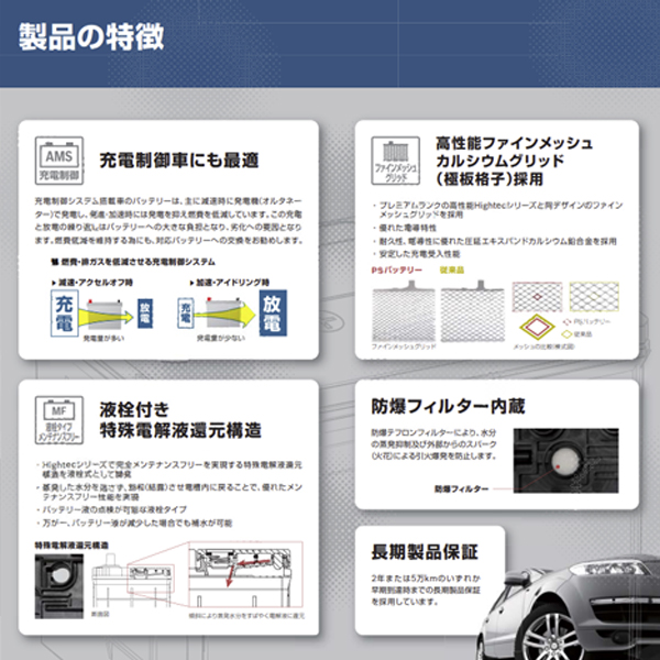 大型商品】 BOSCH ボッシュ PSRバッテリー PSR-55B24L ホンダ