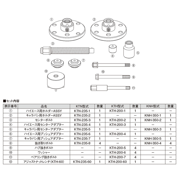 【送料無料】 江東産業 ハイエース用ハブプーラー KTH-200 200系