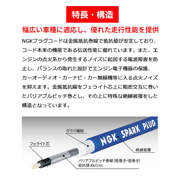 日本特殊陶業 NGK RC-DX26 9113 プラグコード RCDX26