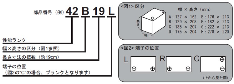 満足感のある-165/55R14 ダンロップ EC202L EXPLODE-BPV サマータイヤ